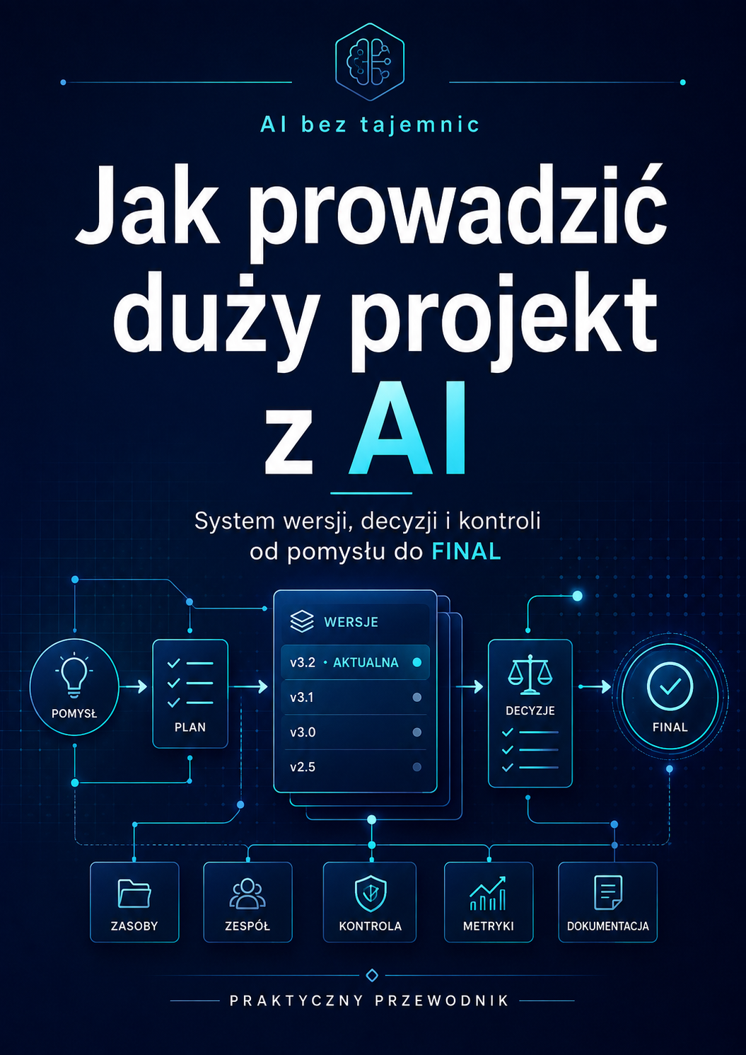 Okładka: Jak prowadzić duży projekt z AI